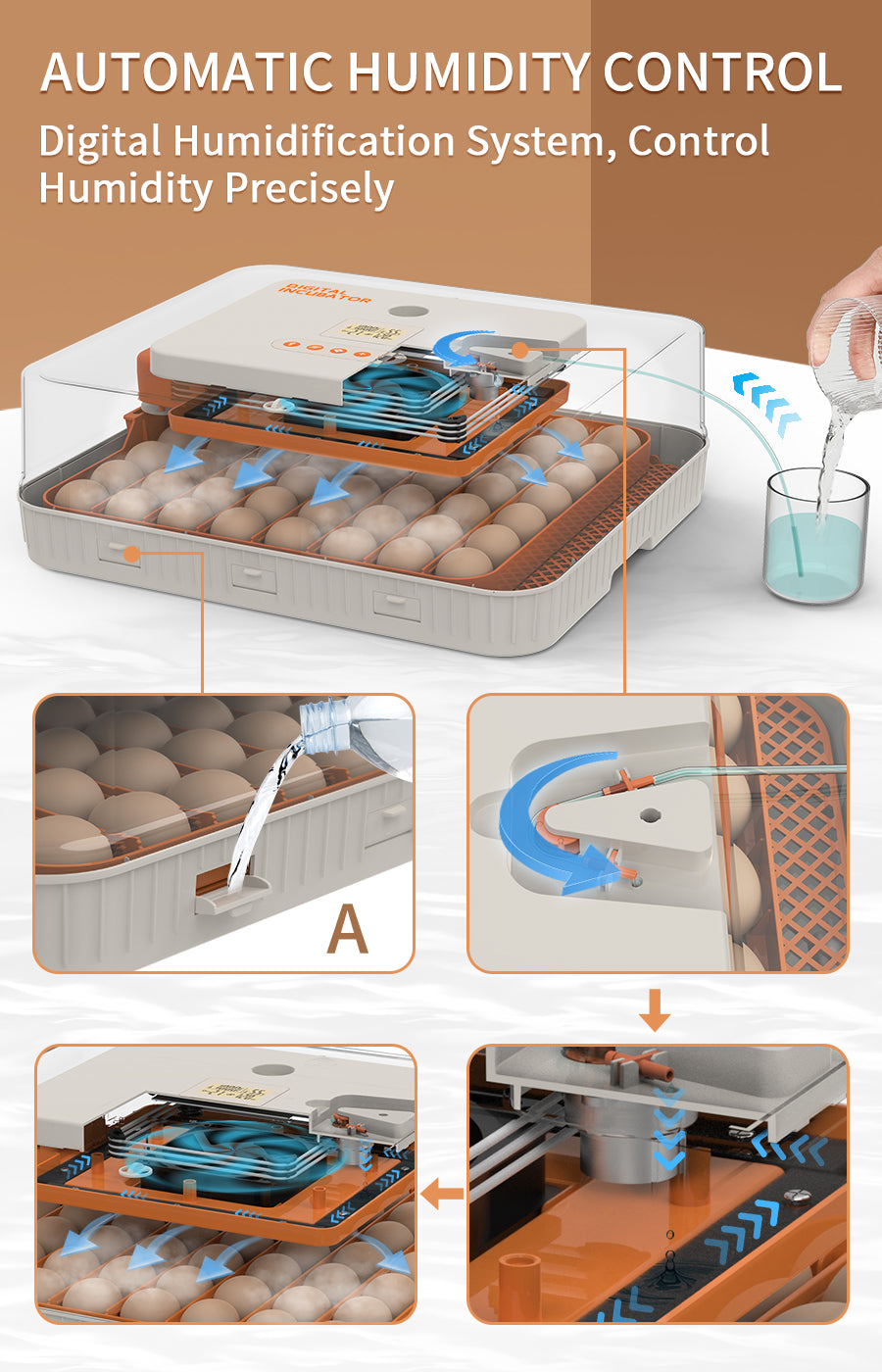 Chocadeira Automática WONEGG para 56 Ovos com Controle de Umidade