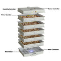 chicken Hatchery system with labeled components on a white background