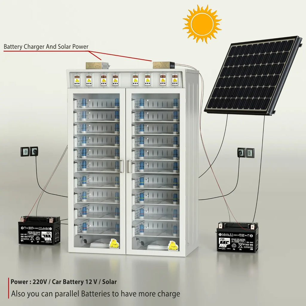 Chick Brooder & Artificial Mother – 20 Tier Capacity (Up to 600 Chicks) with solar panel