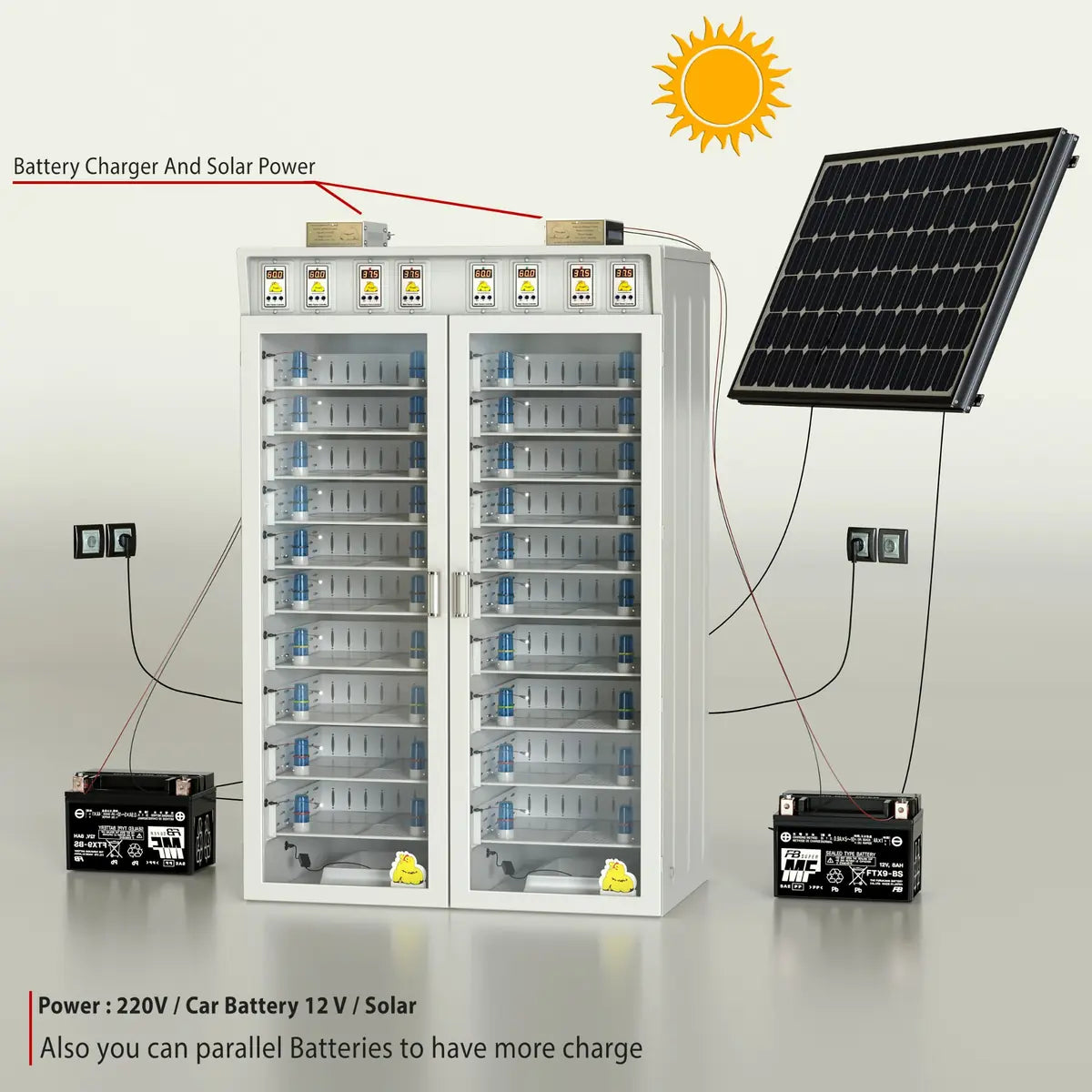 Chick Brooder & Artificial Mother – 20 Tier Capacity (Up to 600 Chicks) with solar panel