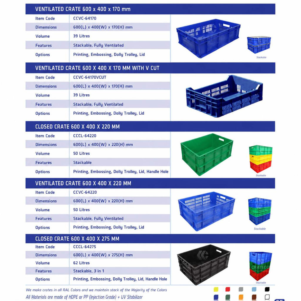 Tous types de caisses en plastique et bacs de stockage