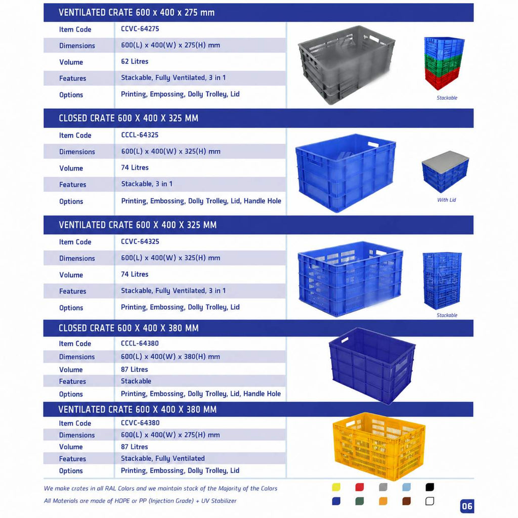 Tous types de caisses en plastique et bacs de stockage