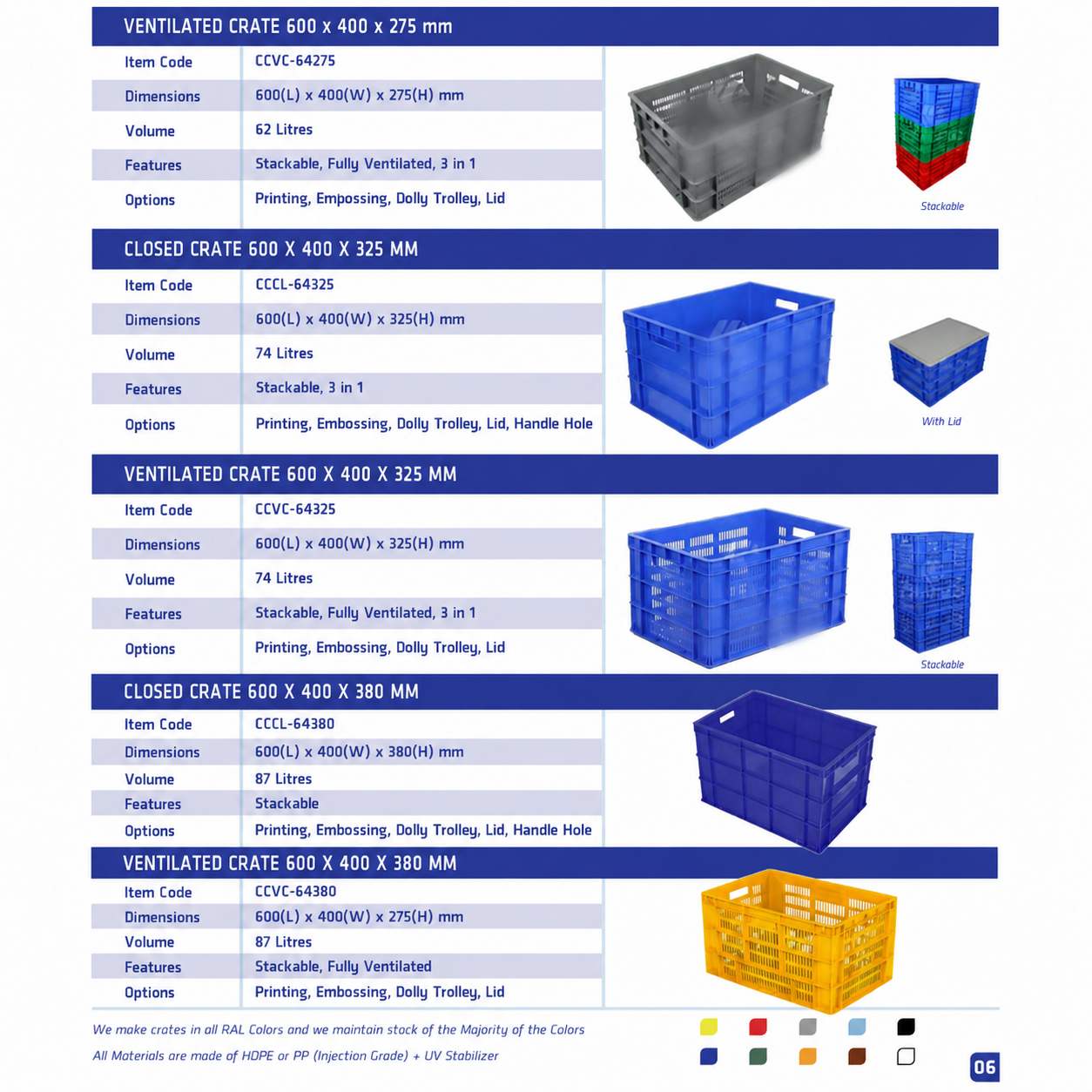 Tous types de caisses en plastique et bacs de stockage