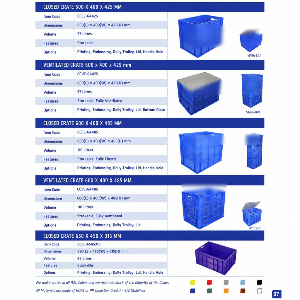 Tous types de caisses en plastique et bacs de stockage