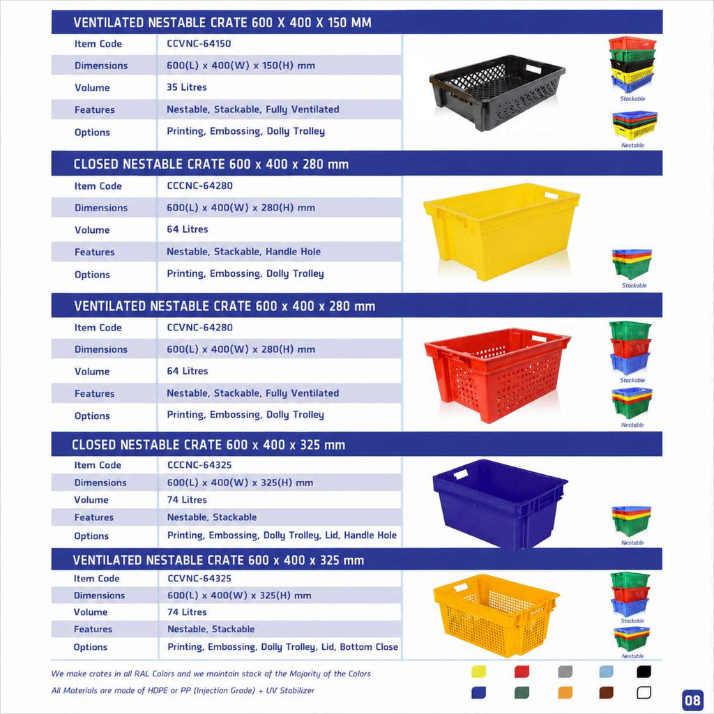 Tous types de caisses en plastique et bacs de stockage