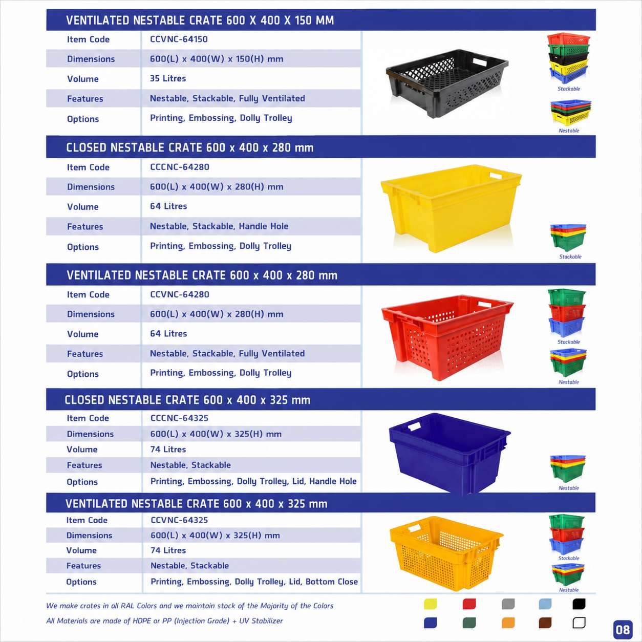 Tous types de caisses en plastique et bacs de stockage