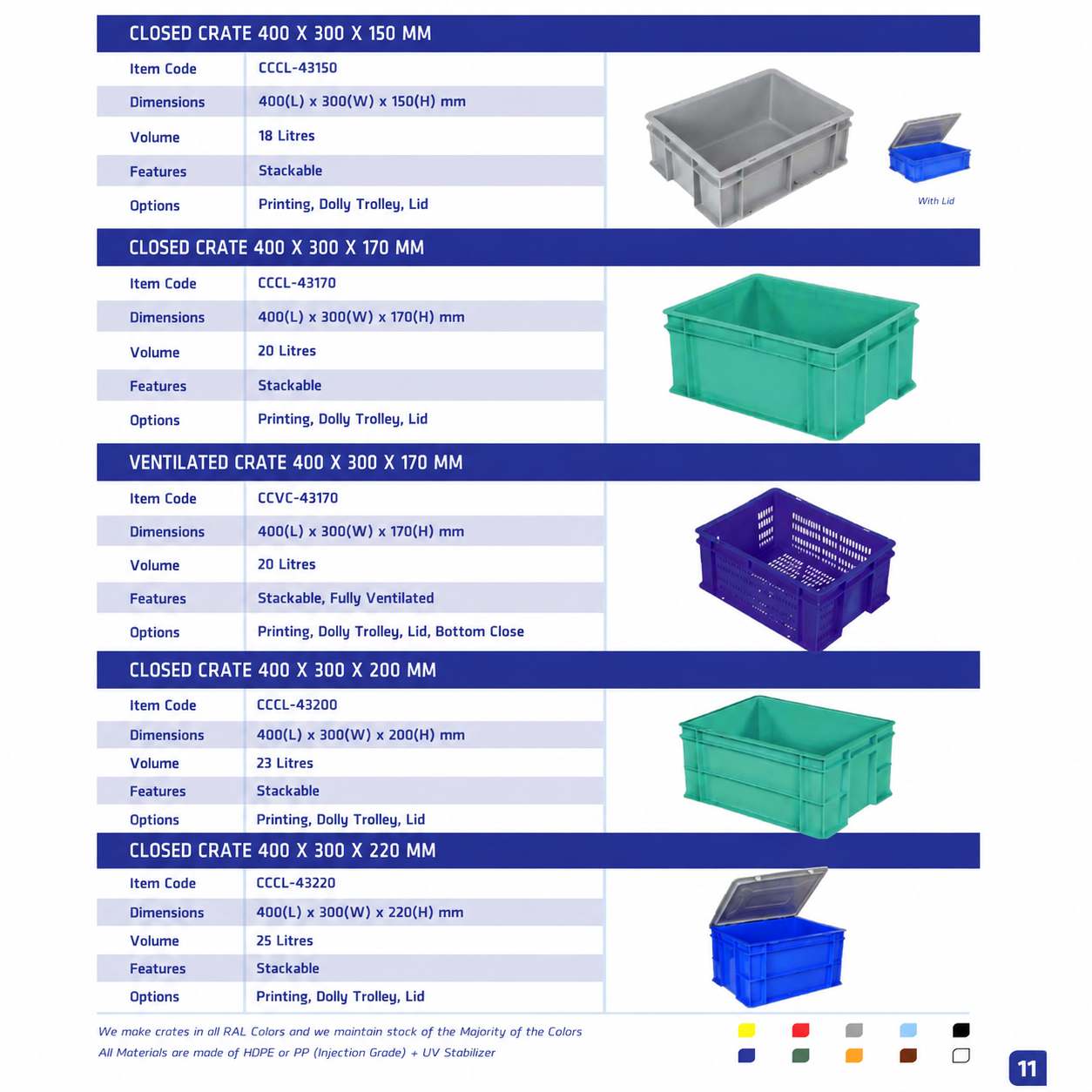 Tous types de caisses en plastique et bacs de stockage