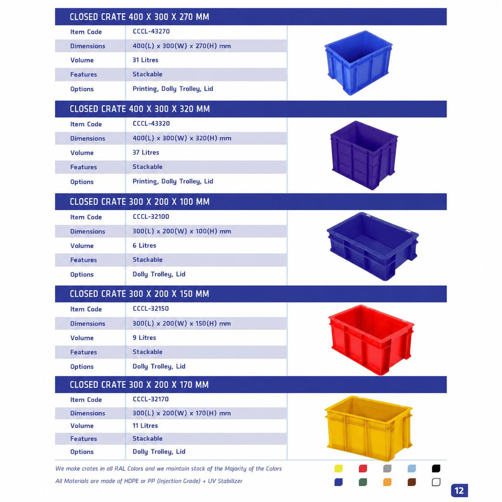 Tous types de caisses en plastique et bacs de stockage